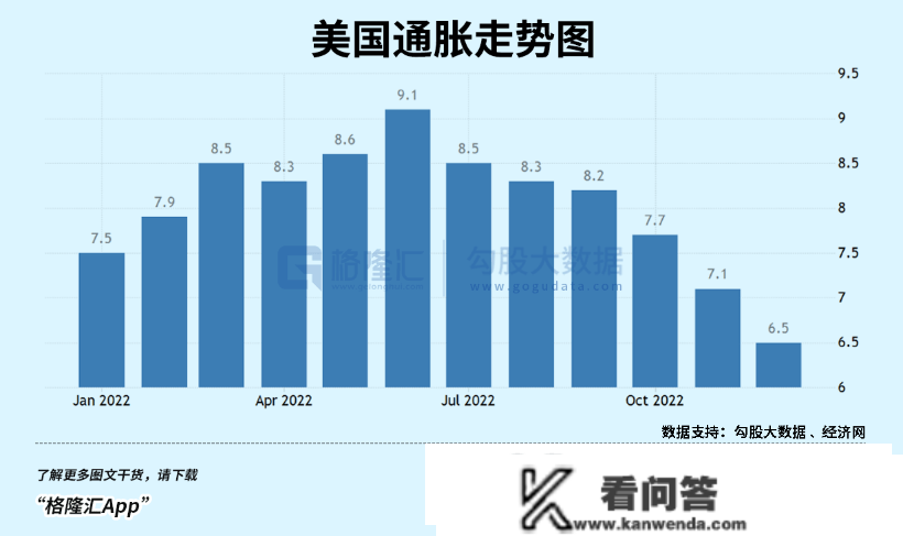 大空头被打爆了