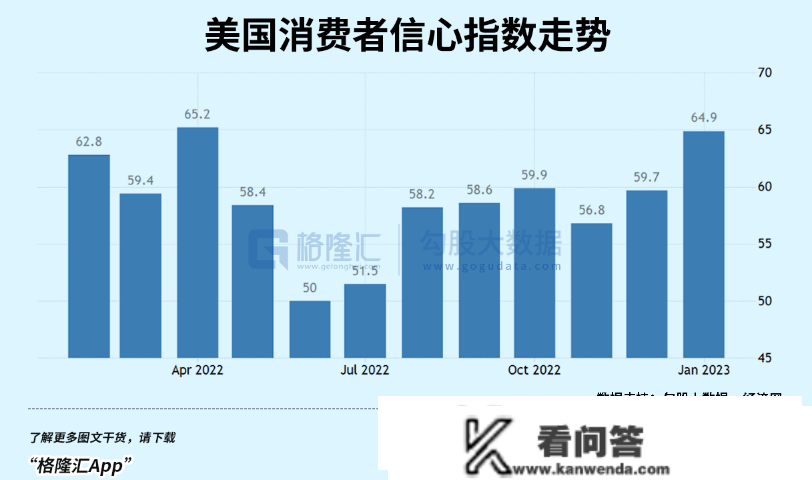 大空头被打爆了