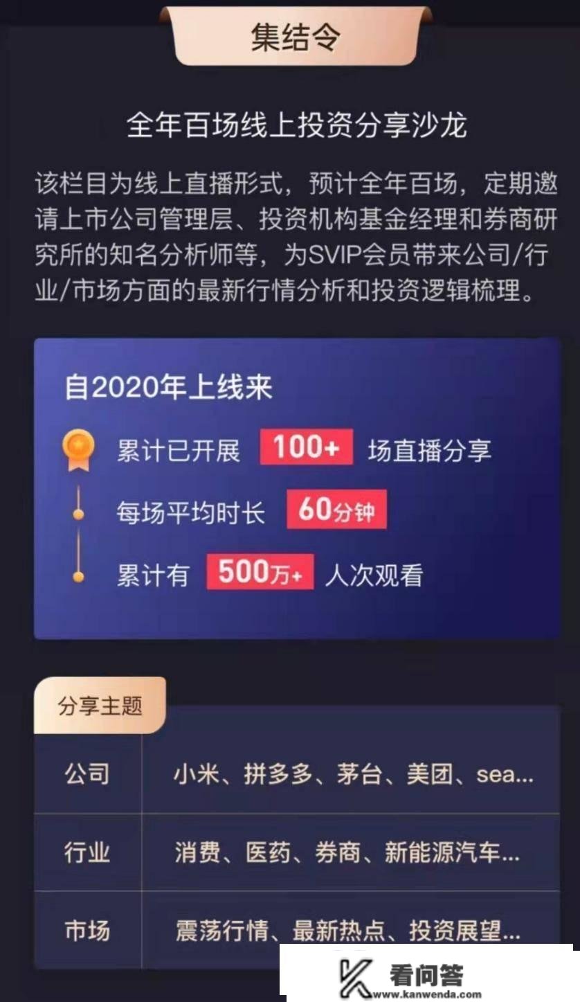 “市场行业瞻望及复盘“ | 格隆汇超等会员日