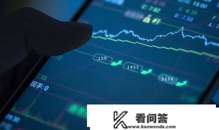 上证50ETF期权怎么量化交易？要若何买卖50ETF期权？