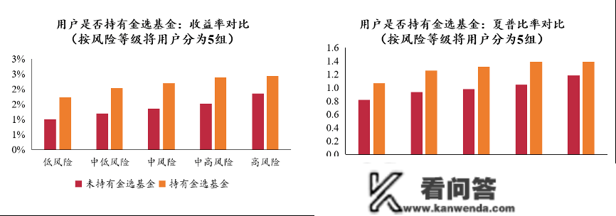 张晓燕：中国财产办理行业开展新趋向——互联网手艺与金融科技的深度赋能