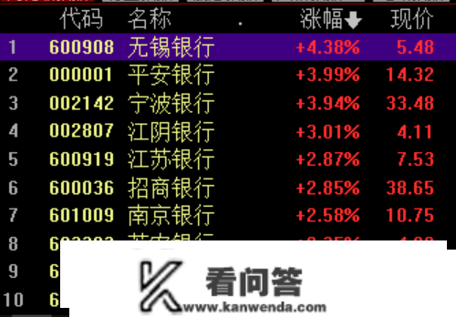 多家银行又下调存款利率！去年11个月居民存款增加近15万亿，储蓄意愿为何高涨？