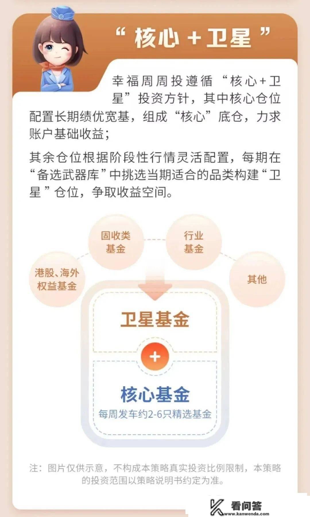 通俗人更好的理财体例是什么？