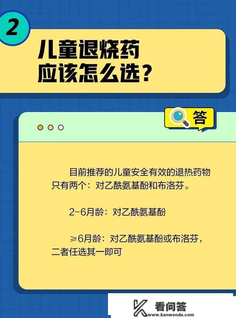 转需！关于儿童退烧药的10个问题