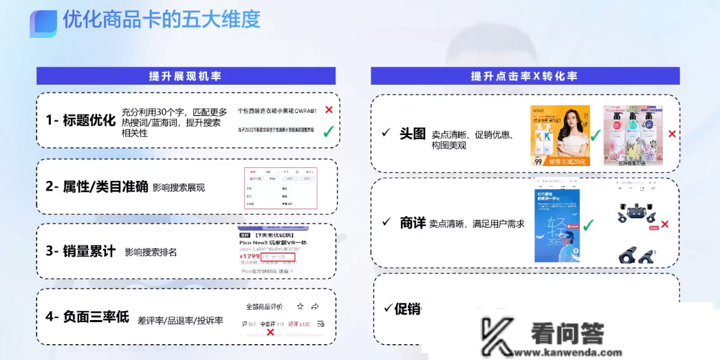 有人靠商品卡销售上亿！你却还不晓得商品卡是什么？