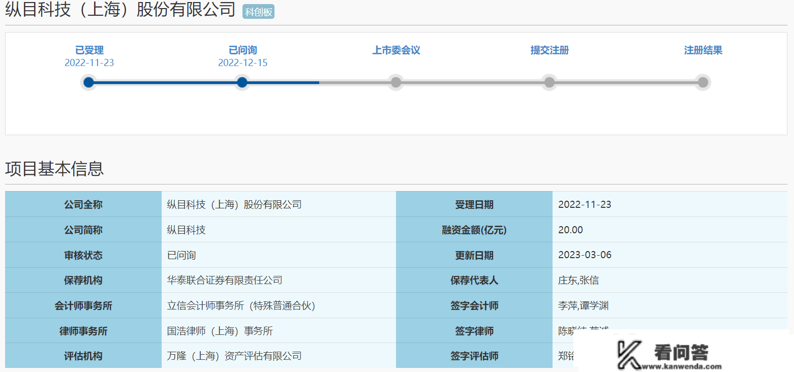 中行审核情形已经消弭，纵目科技科创板IPO恢复“已问询”形态