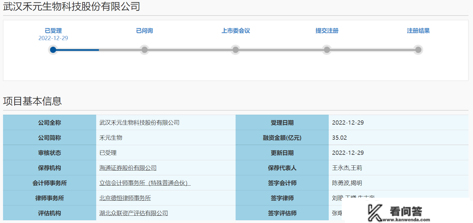 接纳第五套上市尺度！禾元生物闯关科创板IPO拟募资35亿元