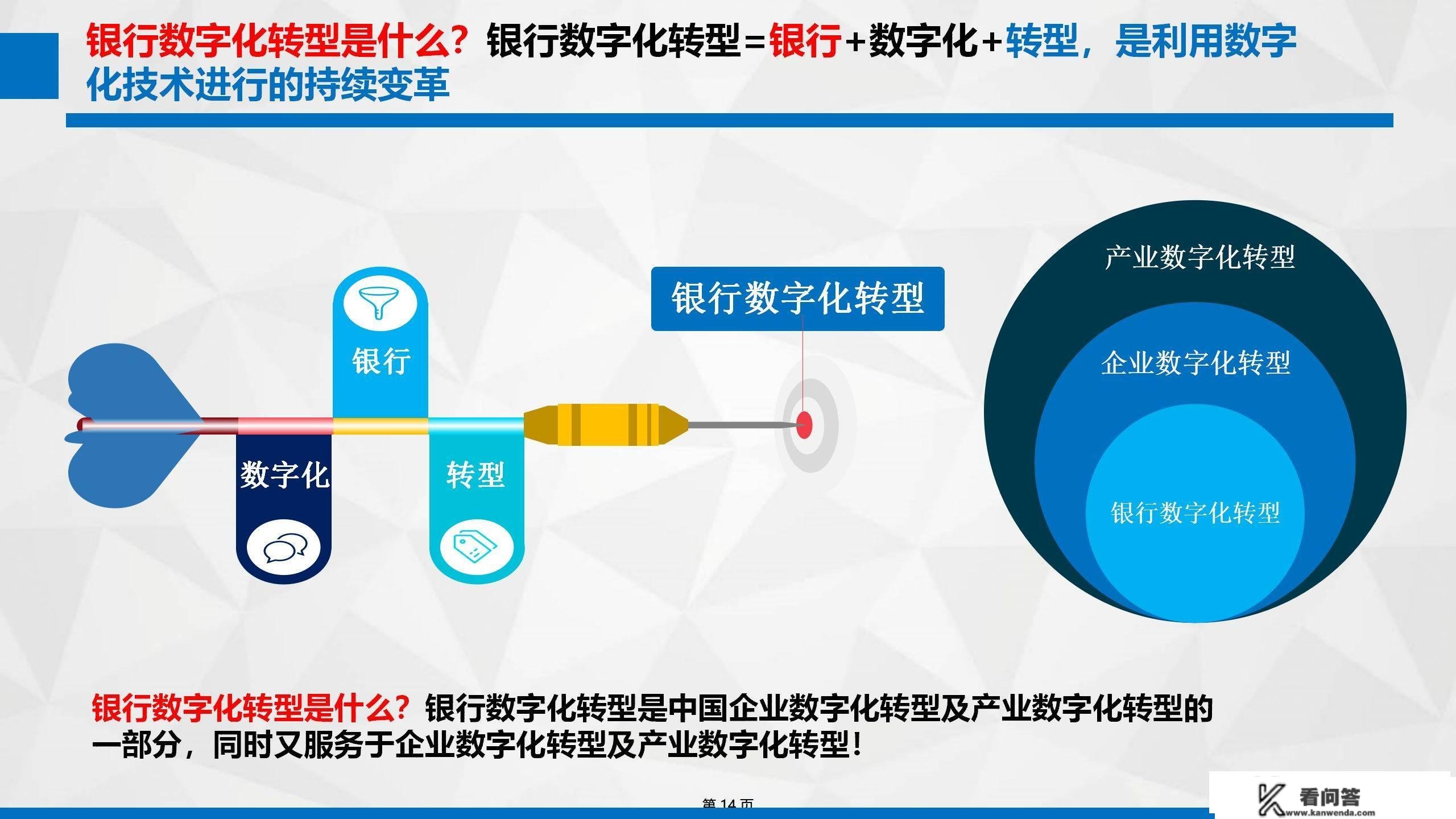 银行数字化转型导师坚鹏：银行数字化转型是什么