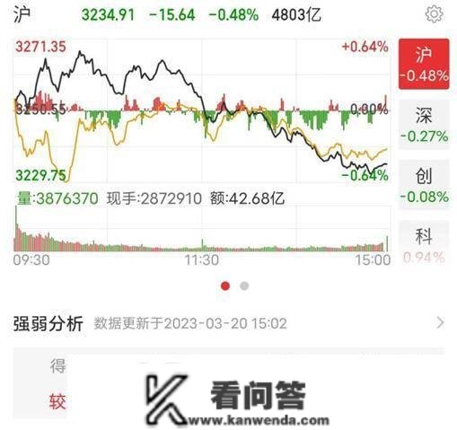 “你再给我顶一句，我立马让你走”，公司回应；三大通信运营商集体大跌；华为正式进军ERP市场