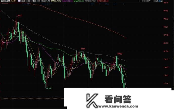 财经早餐：聚焦本周美联储能否暂停加息，警觉美国银行业风险蔓延