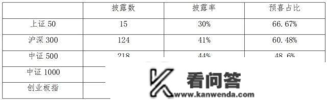 市场跳水？我先加仓为敬！