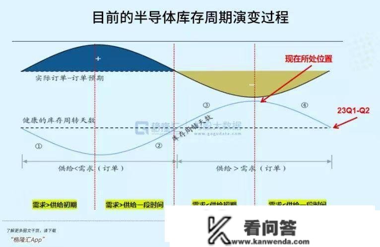 2023年“下注中国”十大核心ETF周报（1月30日-2月3日）