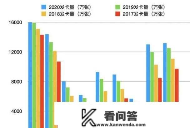 储户留意了！银行同一清理“那类账户”，赶紧看看卡里有无余钱