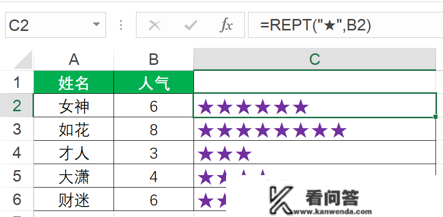 利用公式做图表，简单适用都说好