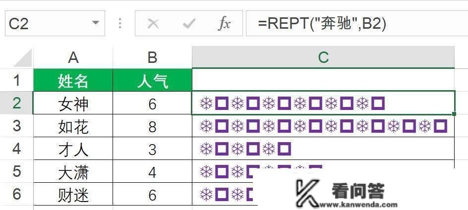 利用公式做图表，简单适用都说好