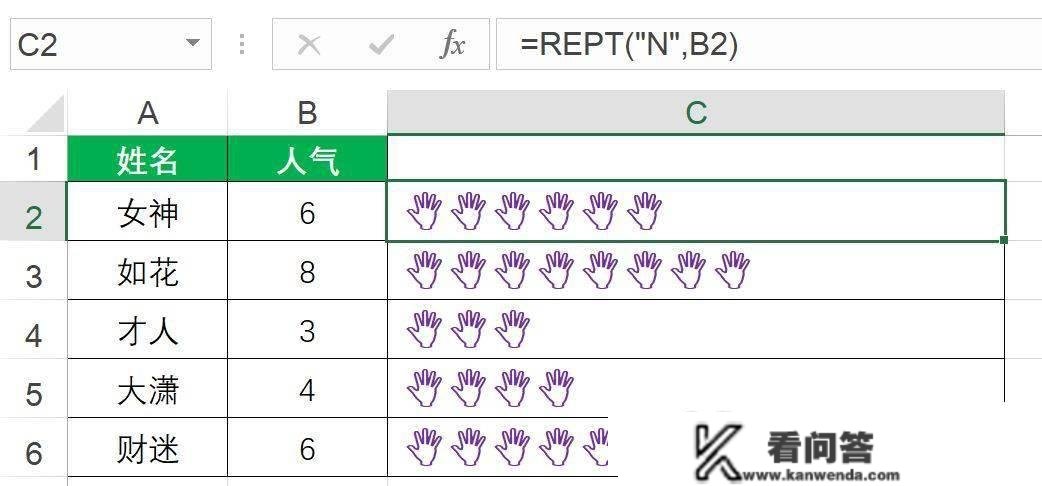 利用公式做图表，简单适用都说好