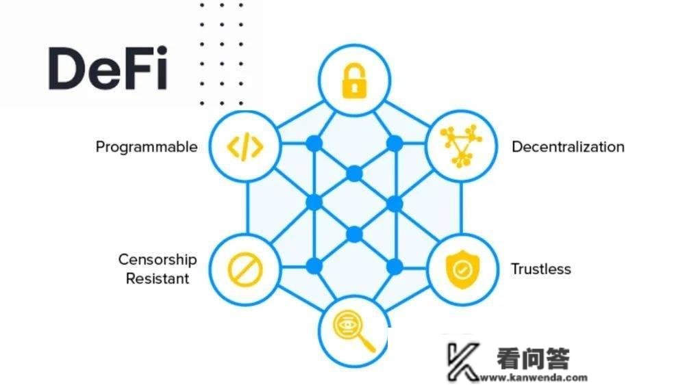 第三代互联网：简析web3.0十大热词