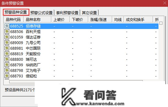 灵通信预警公式，若何主动施行交易？