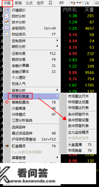 灵通信预警公式，若何主动施行交易？