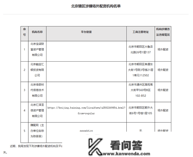 “华北第一操盘手”被罚没4000万，把持股价手段曝光