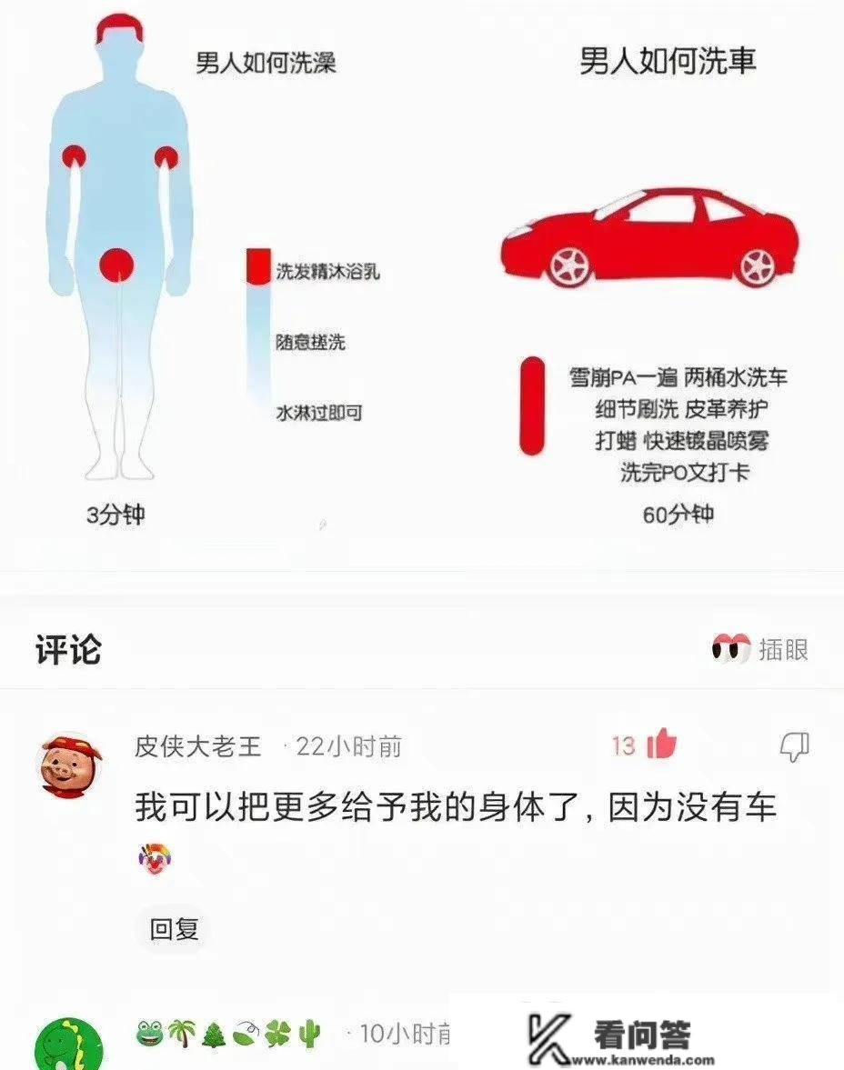 沙雕网友日常：为什么皇帝身上那么多香囊