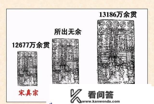 王安石怎么辩驳司马光？财产是河流、不是池塘