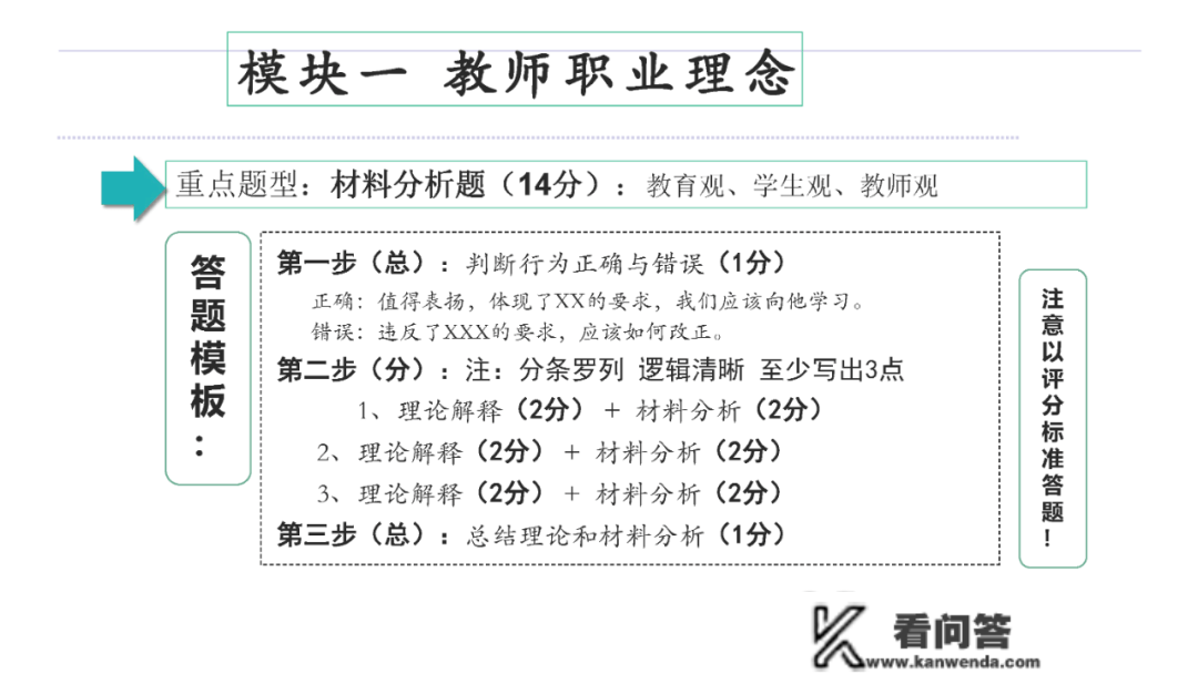 中学教师资格证测验全攻略「保藏」