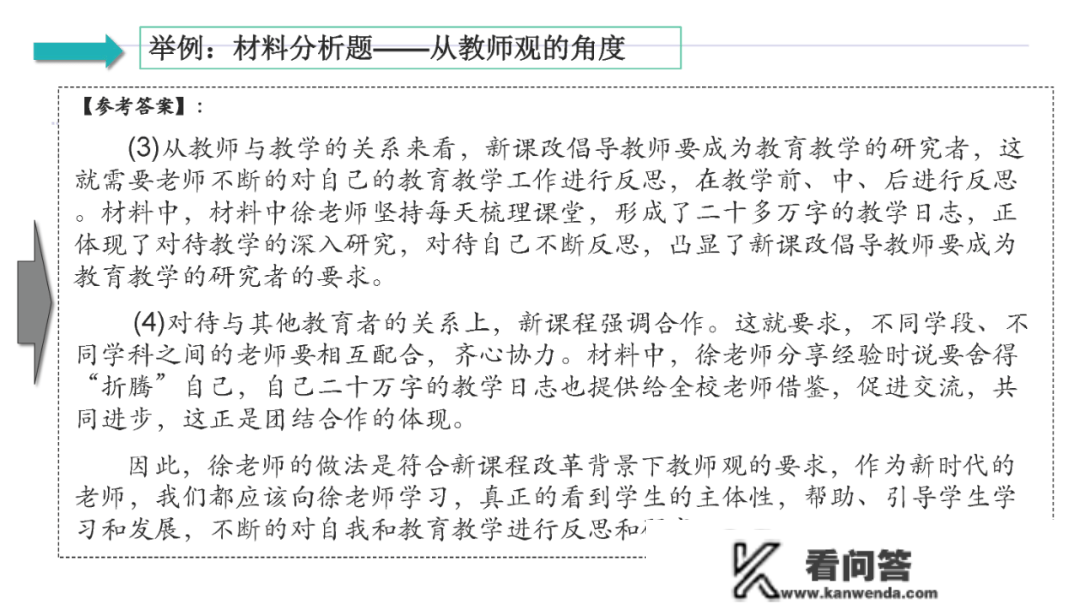 中学教师资格证测验全攻略「保藏」