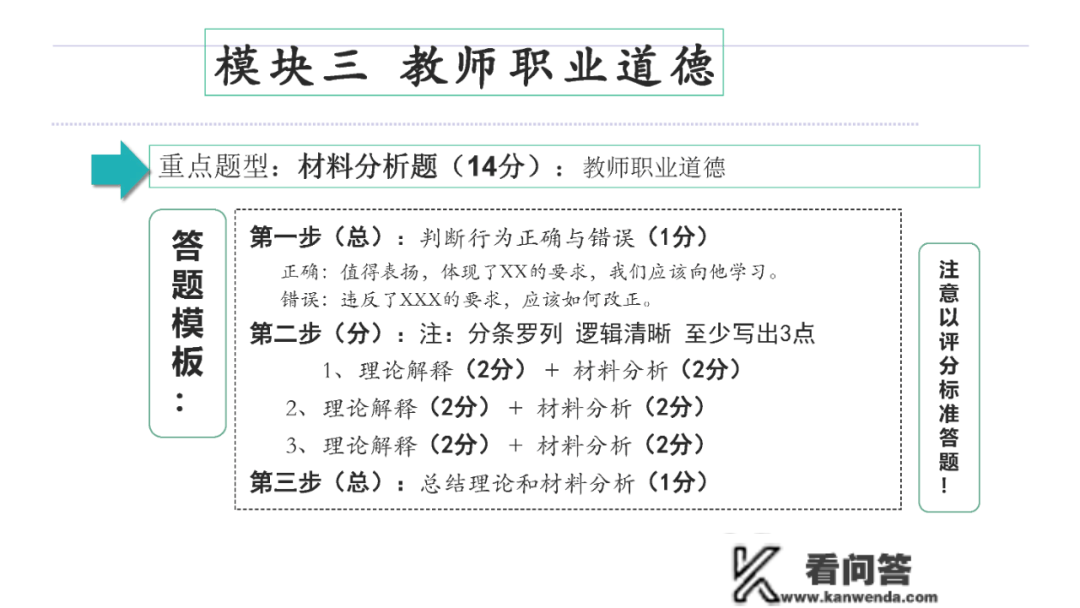 中学教师资格证测验全攻略「保藏」