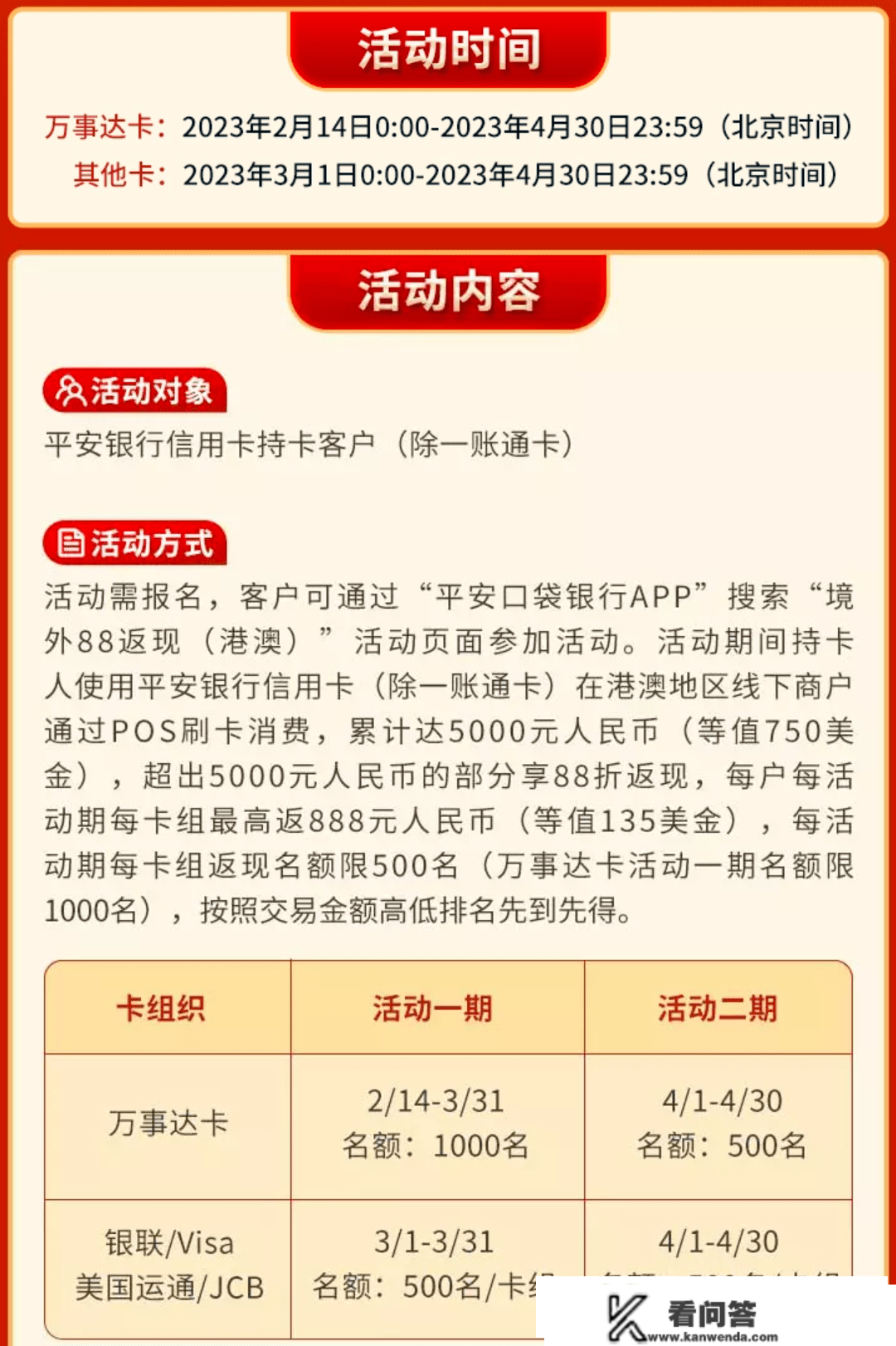 开“小我养老金”账户免信誉卡年费，会玩！