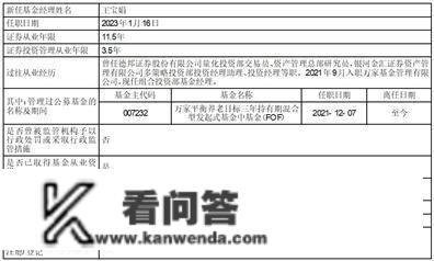 万家基金办理有限公司关于旗下基金新增浦发银行为销售机构并开通转换、基金定投营业的通知布告