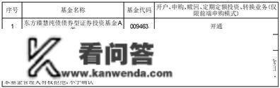 关于增加杭州银行股份有限公司 为东方臻慧纯债债券型证券投资基金销售机构同时开通定投及转换营业的通知布告