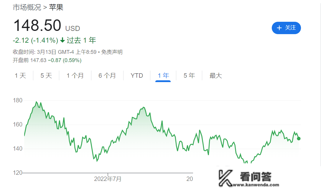 9个月11位核心高管出走，ChatGPT海潮中缄默，苹果怎么了？