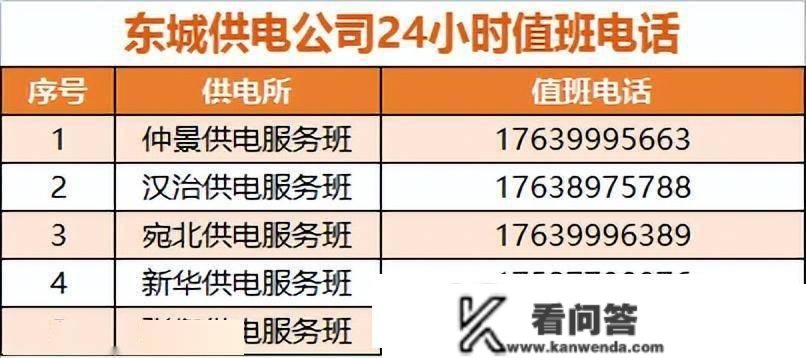 国网南阳供电公司致广阔电力客户的一封信