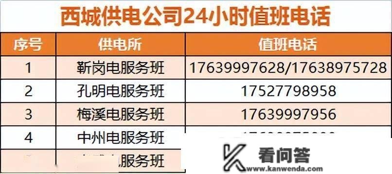 国网南阳供电公司致广阔电力客户的一封信