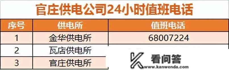 国网南阳供电公司致广阔电力客户的一封信