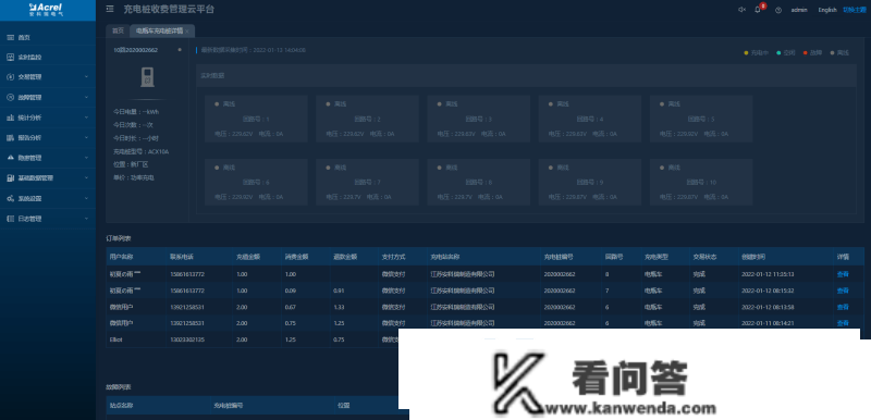 AcrelCloud-9500电瓶车充电桩收费平台 在苏州市某拆迁小区的应用