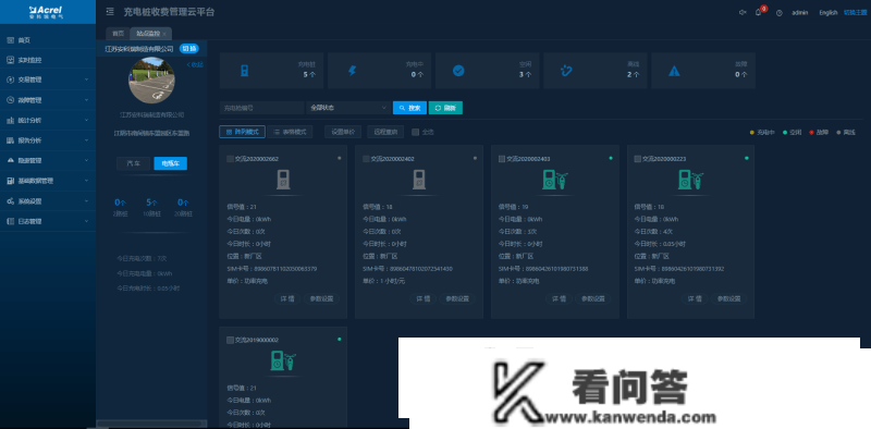 AcrelCloud-9500电瓶车充电桩收费平台 在苏州市某拆迁小区的应用