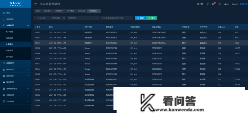 AcrelCloud-9500电瓶车充电桩收费平台 在苏州市某拆迁小区的应用