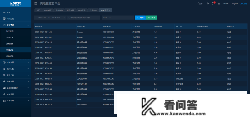 AcrelCloud-9500电瓶车充电桩收费平台 在苏州市某拆迁小区的应用