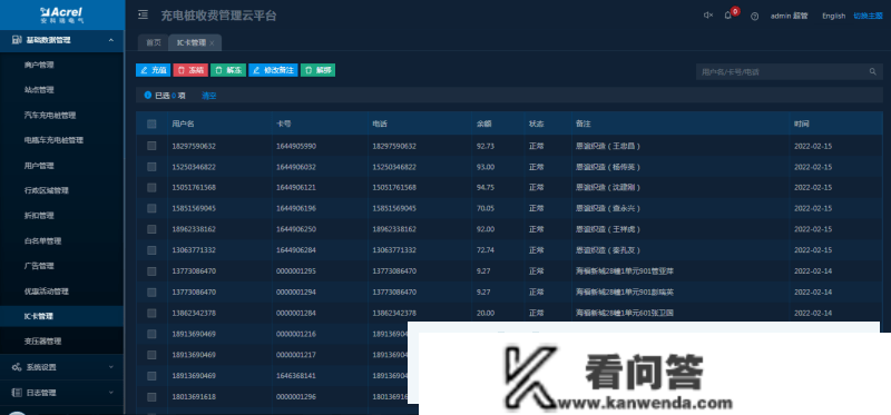 AcrelCloud-9500电瓶车充电桩收费平台 在苏州市某拆迁小区的应用