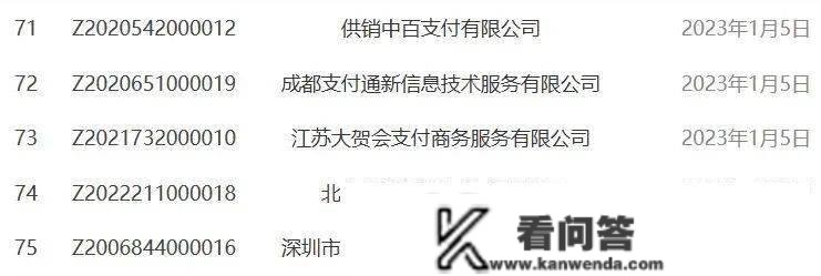 腾付通等5张付出派司被央行登记