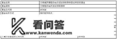 交银施罗德基金办理有限公司关于交银施罗德 文安60天滚动持有债券型证券投资基金基金合同生效通知布告