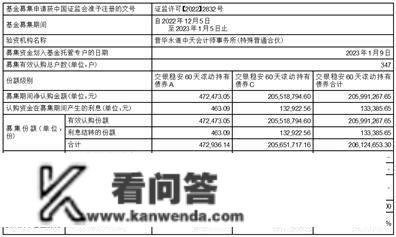 交银施罗德基金办理有限公司关于交银施罗德 文安60天滚动持有债券型证券投资基金基金合同生效通知布告