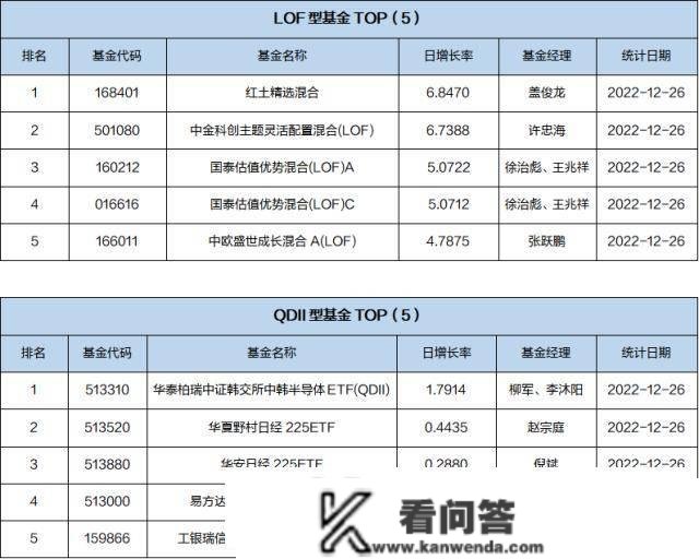 基金导读：ETF市场推陈出新，投资标的趋势多元化