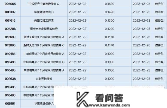 基金导读：可投资韩国半导体龙头的ETF上线