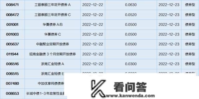 基金导读：可投资韩国半导体龙头的ETF上线