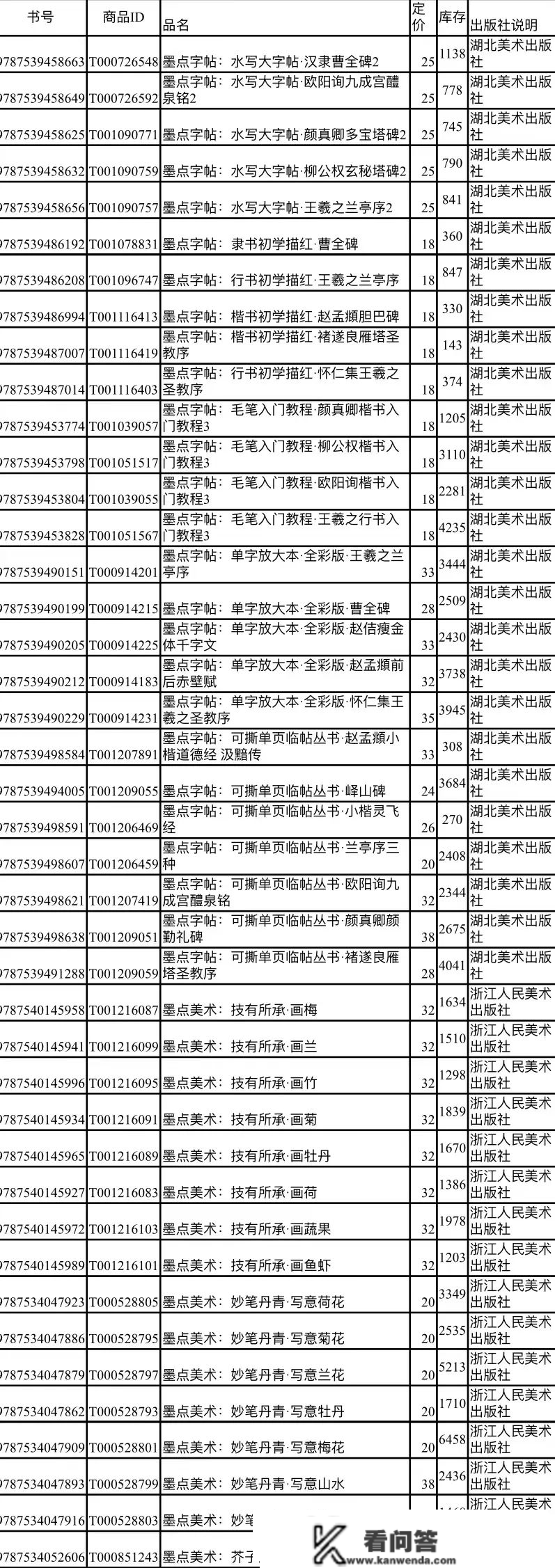 庆新年，“阅”享元旦——上饶市新华书店元旦活动