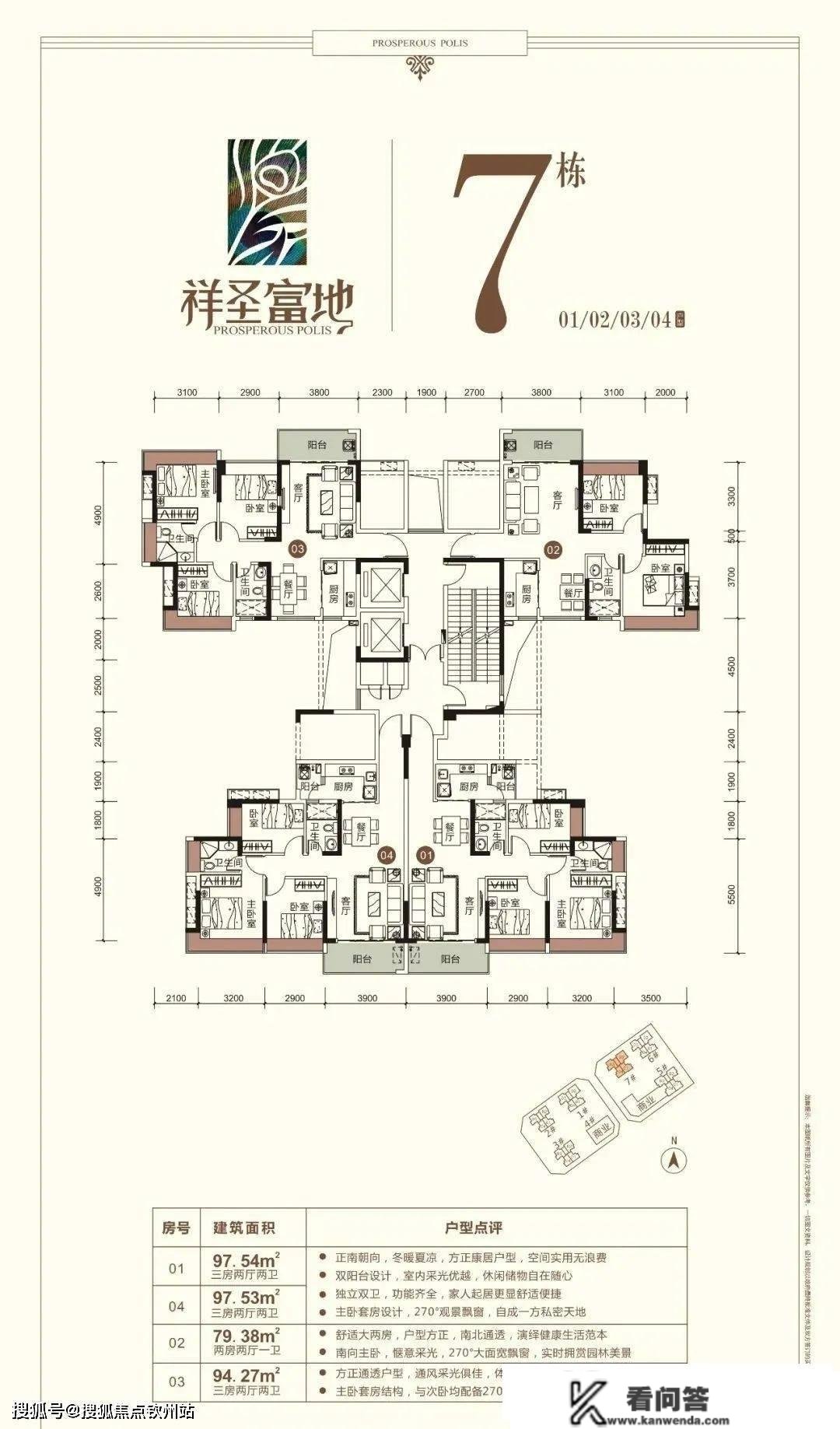 祥圣富地售楼处（欢送您）中山祥圣富地首页网站_售楼处|楼盘详情