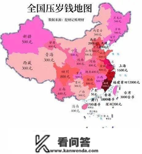 为什么叫“压岁钱”？